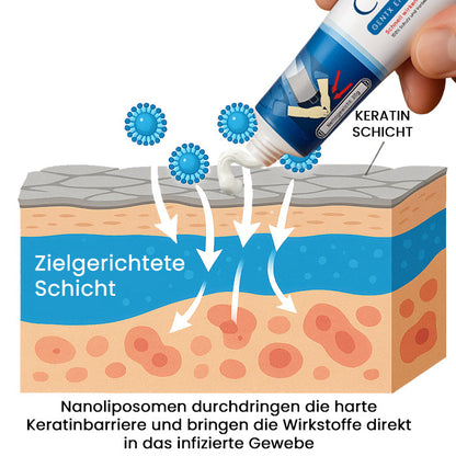 Cvreoz® HPV GentX Entlastungscreme
