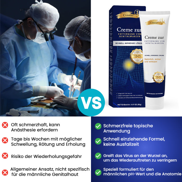 Cvreoz® Creme zur Entfernung von Genitalwarzen