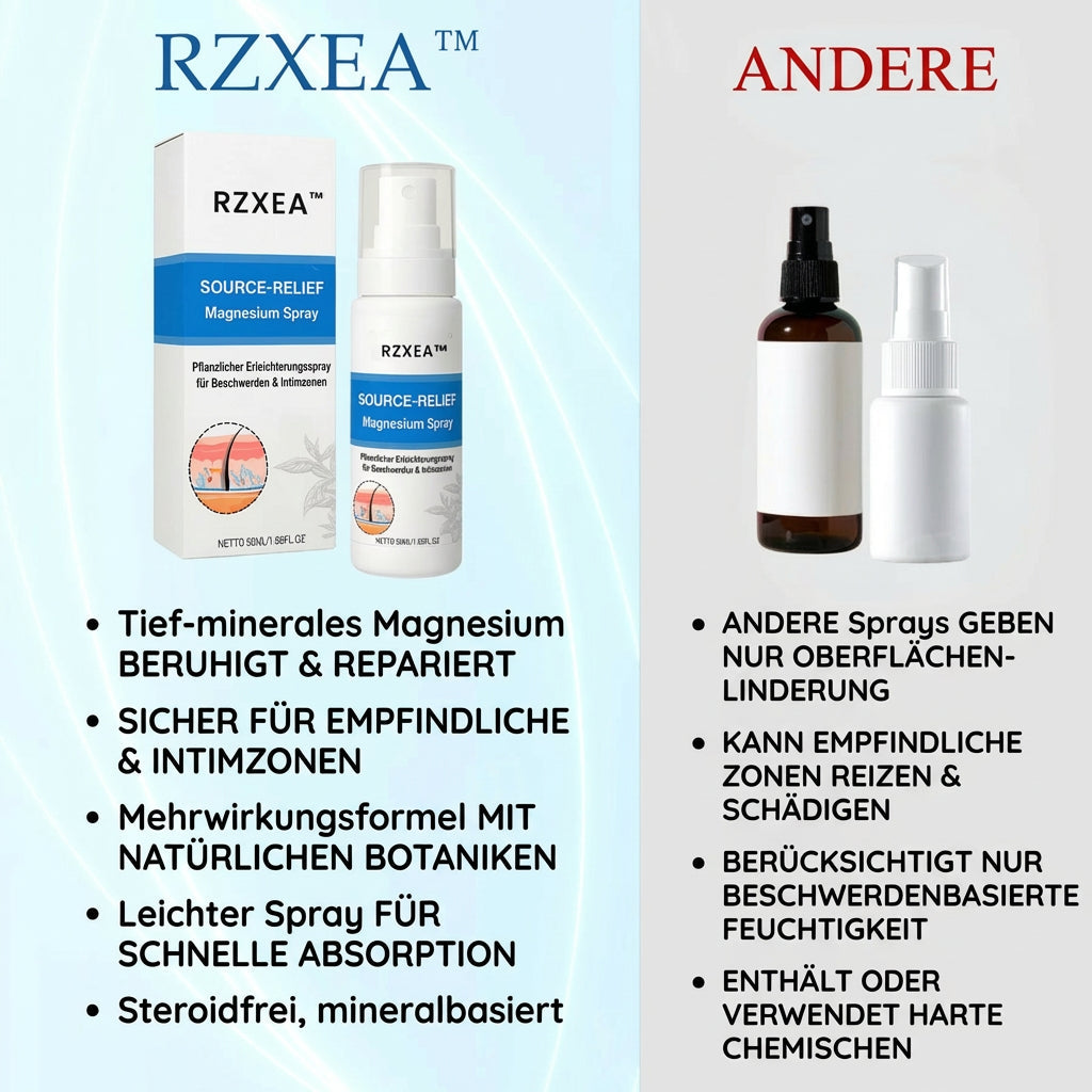 🇩🇪Official Store | 🧴 RZXEA™ Source-Relief Magnesium Spray (𝐒𝐢𝐜𝐡𝐭𝐛𝐚𝐫𝐞 𝐋 ...