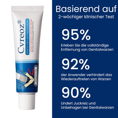 Cvreoz® HPV GentX Entlastungscreme