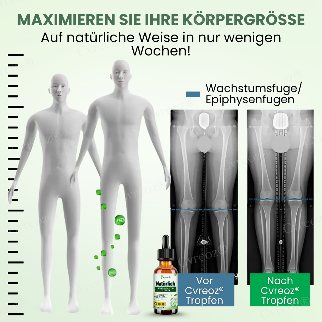 Cvreoz® Natürlich Höhenbooster-Tropfen
