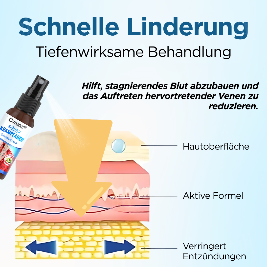 Cvreoz® Kräuter Krampfadern Behandlungsspray
