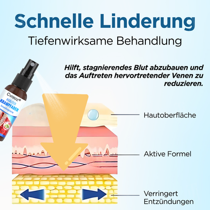 Cvreoz® Kräuter Krampfadern Behandlungsspray
