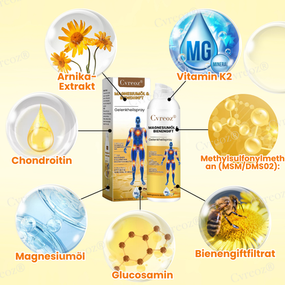 Cvreoz® Magnesiumöl & Bienengift Gelenkheilungsspray👨‍⚕️Deutsche Orthopädie Anerkannt