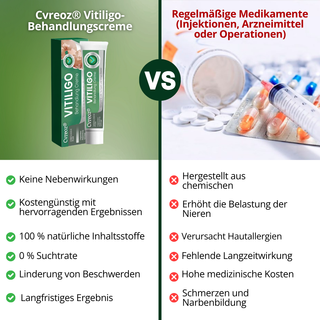 Cvreoz® Vitiligo Behandlung Creme