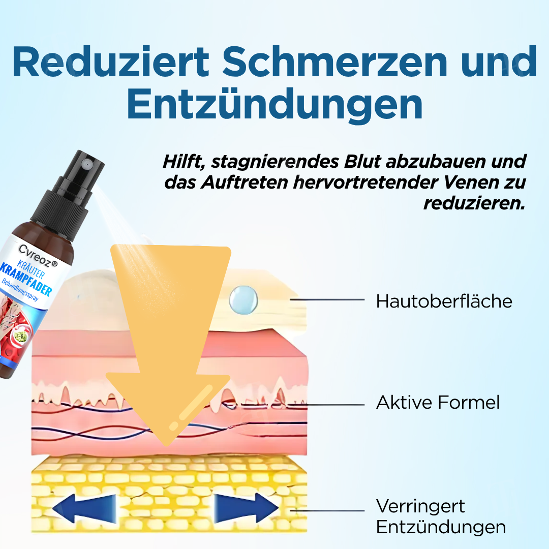 Cvreoz® Kräuter Krampfadern Behandlungsspray