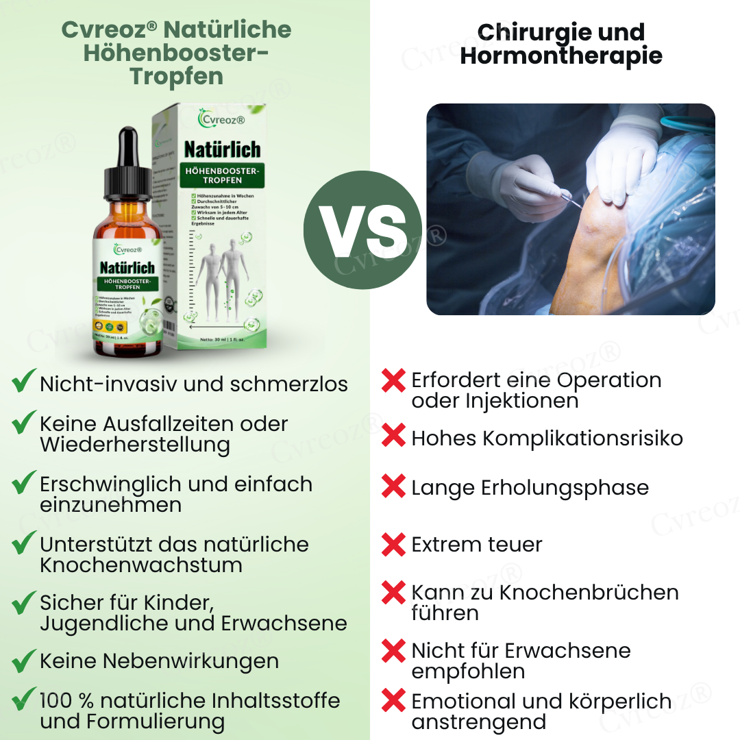 Cvreoz® Natürlich Höhenbooster-Tropfen
