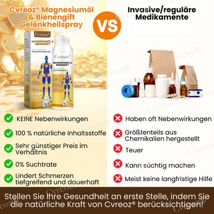 Cvreoz® Magnesiumöl & Bienengift Gelenkheilungsspray👨‍⚕️Deutsche Orthopädie Anerkannt